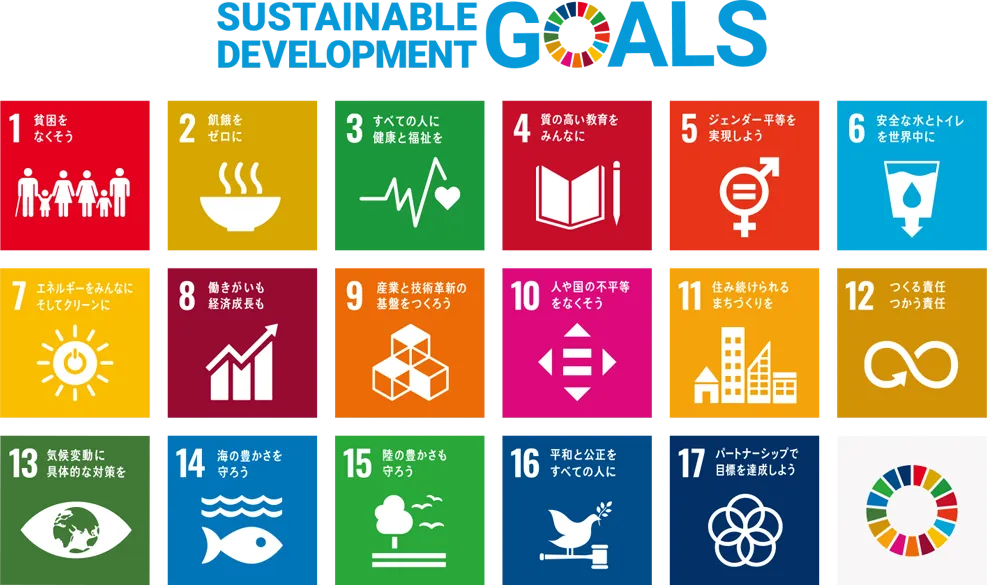 SDGｓ